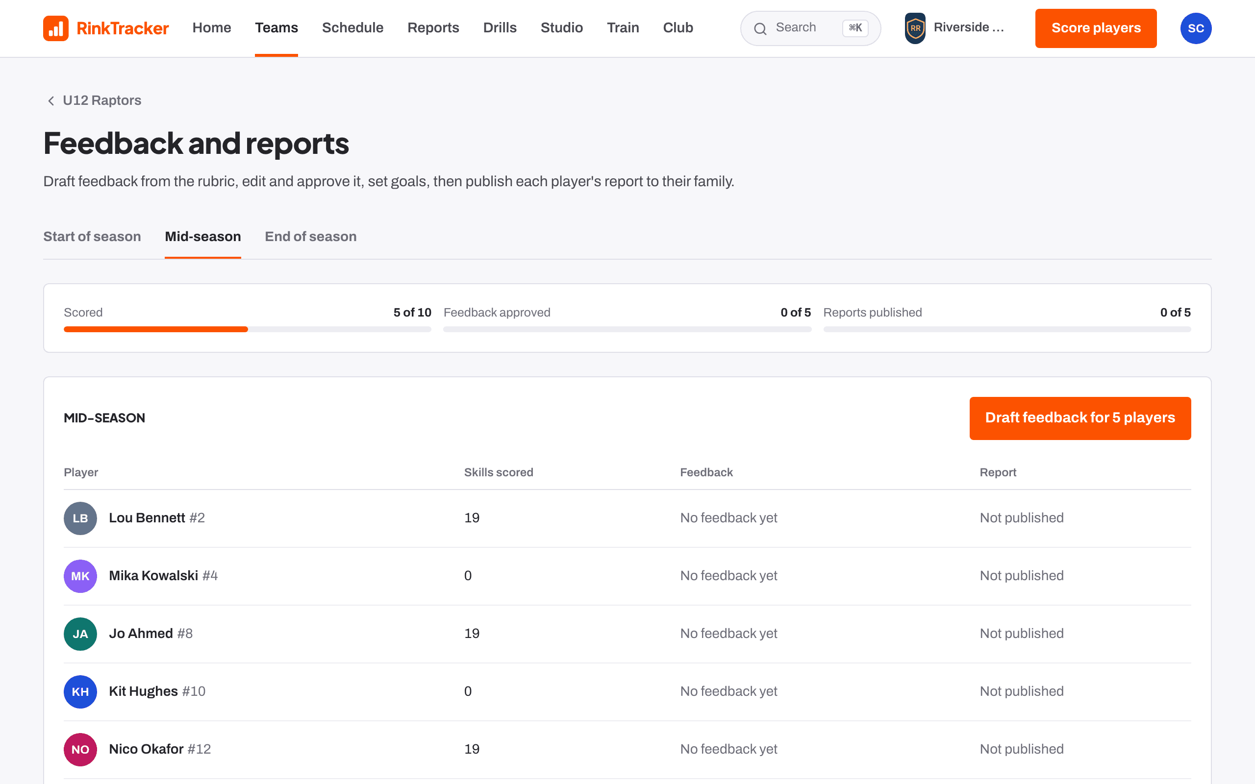 Feedback and reports for a team: drafting, approving and publishing each player's report.